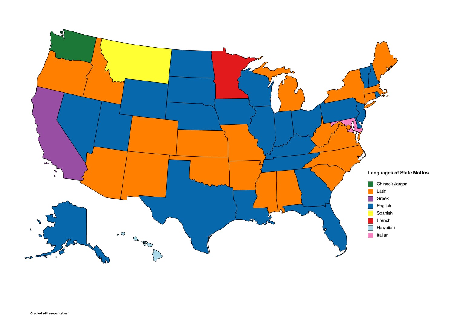 languages-of-state-mottos-in-the-us