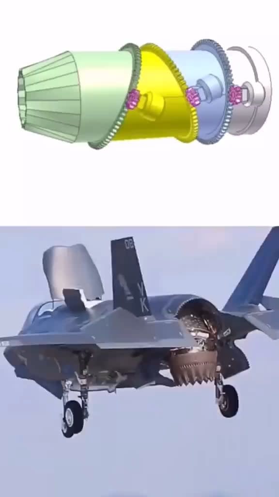 Thrust vectoring F35