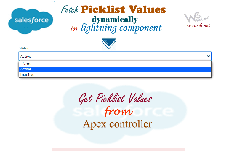 How to fetch picklist values from apex controller in lightning component