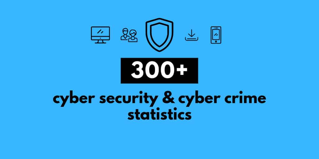 300+ Terrifying Cybercrime & Cybersecurity Statistics [2019 EDITION]