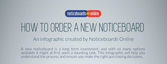 How To Order A New Noticeboard (Infographic)