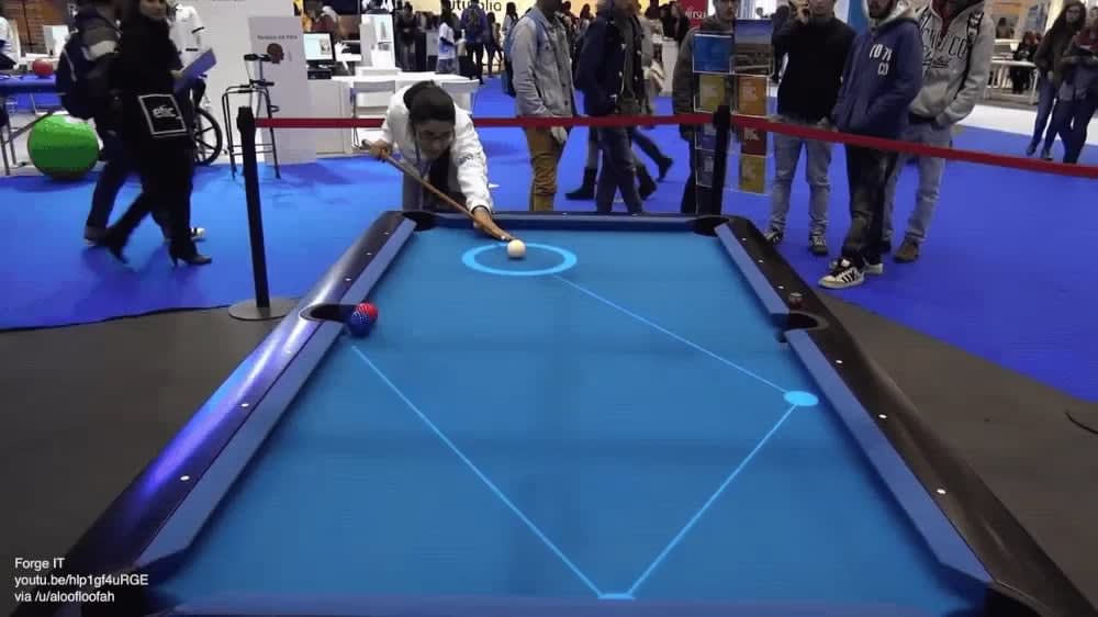 A Pool table with trajectories