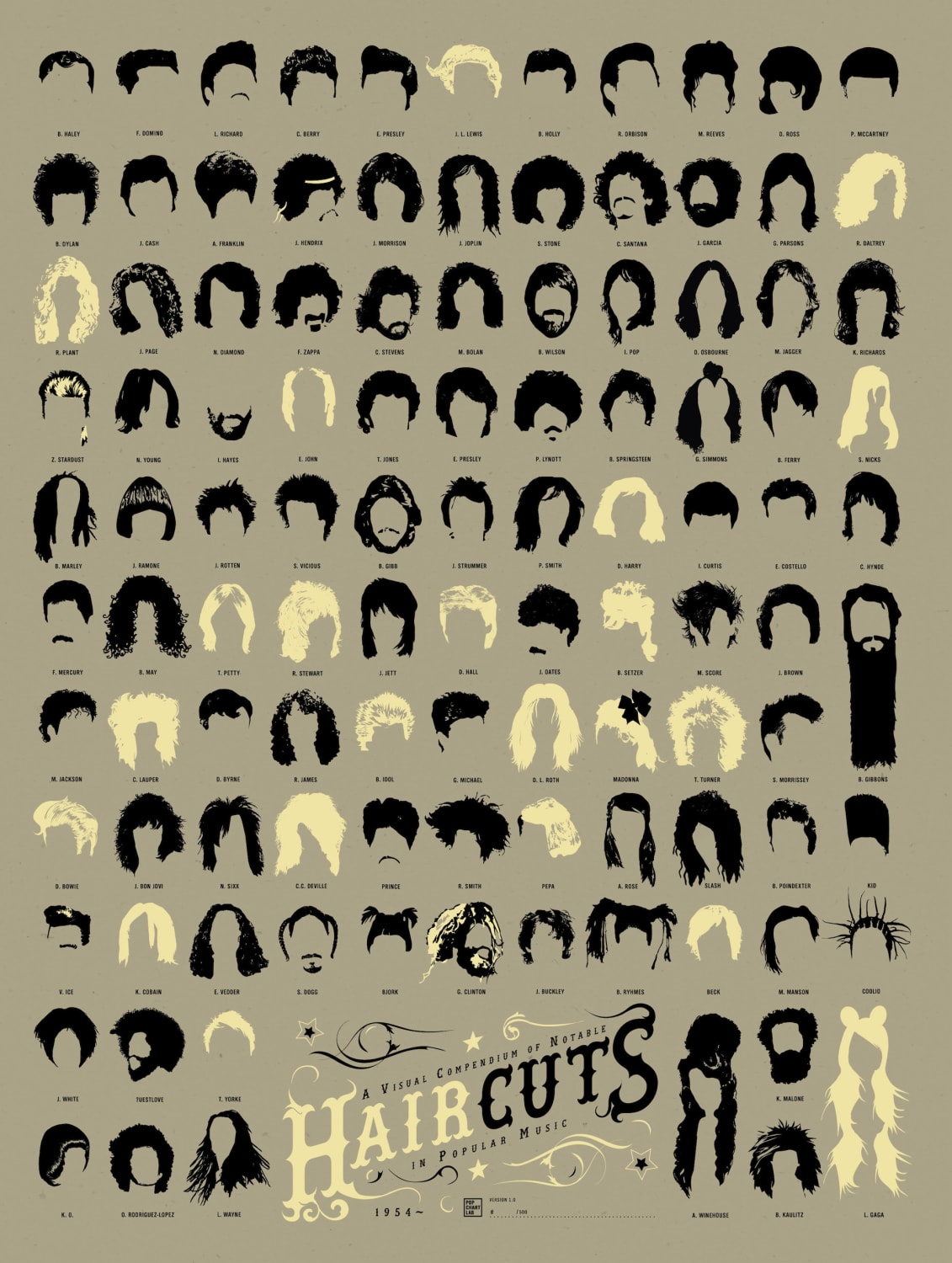 http://images.fastcompany.com/upload/Music-Hair-Cuts-Infographic-Full.jpg