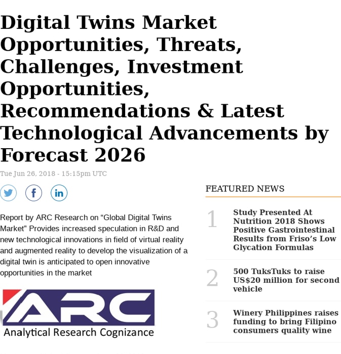 Digital Twins Market Opportunities, Threats, Challenges, Investment Opportunities, Recommendations