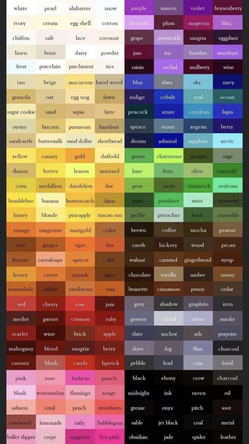 A cool guide to colors