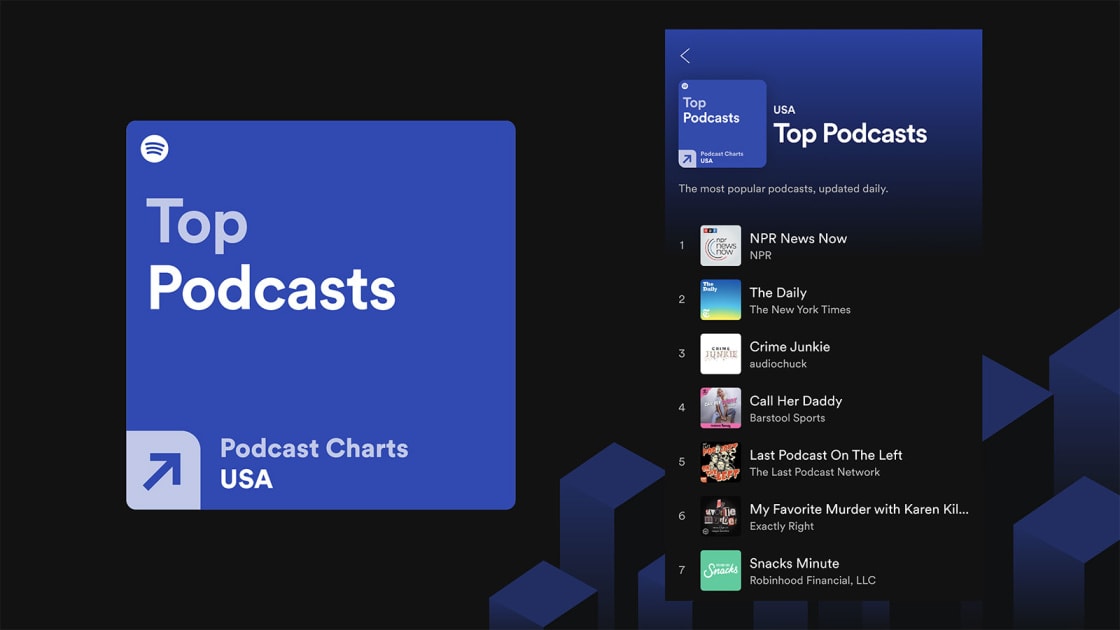 Spotify debuts podcast charts to let you know what's popular