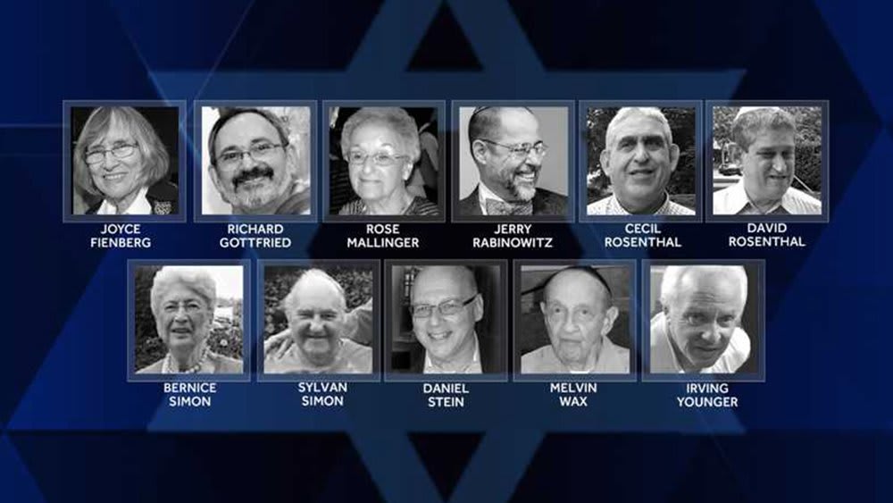 Felled by bullets, 11 Pittsburgh Jews will be remembered this Yom Kippur as martyrs - Religion News Service
