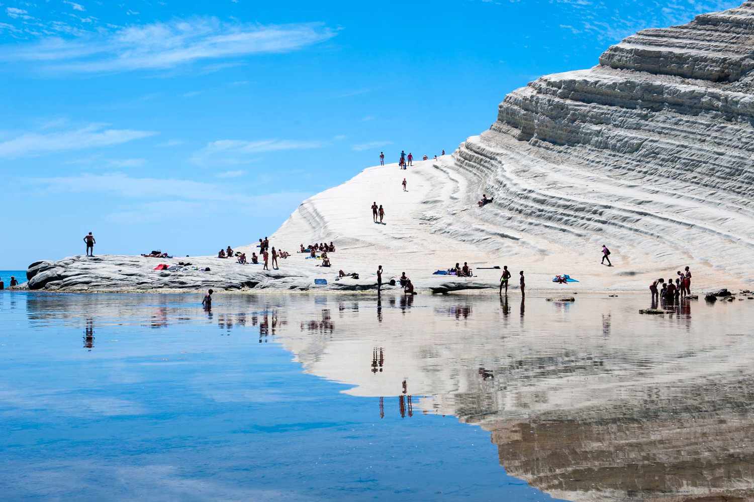 Italy's Best Beaches