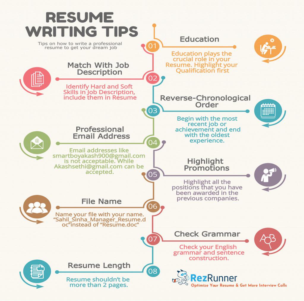 Resume writing tips and tricks