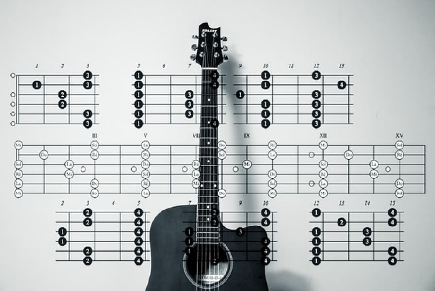 Tips for Refreshing Your Stale Chord Progressions