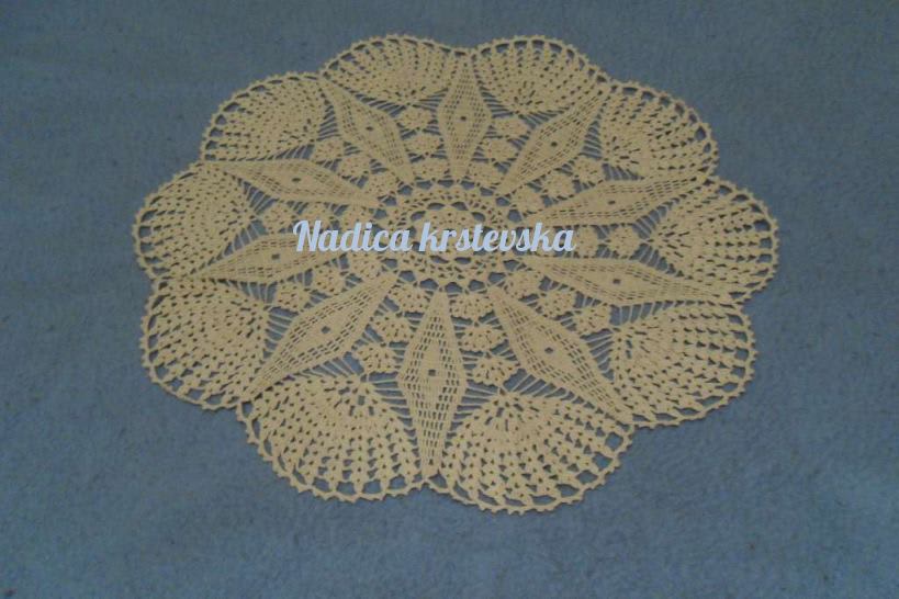 Home Decor Crochet Patterns Part 50 - Beautiful Crochet Patterns and Knitting Patterns