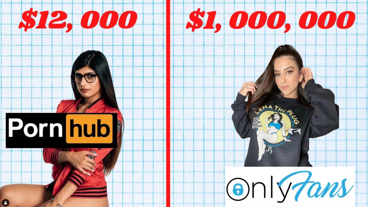 How the Psychology of OnlyFans Changed the Economics of Porn (2020) [00:13:34]