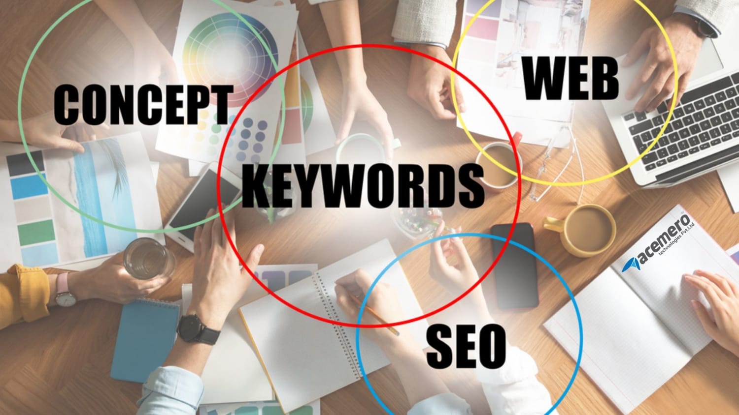 How to Choose the Right SEO Keywords for Your Business