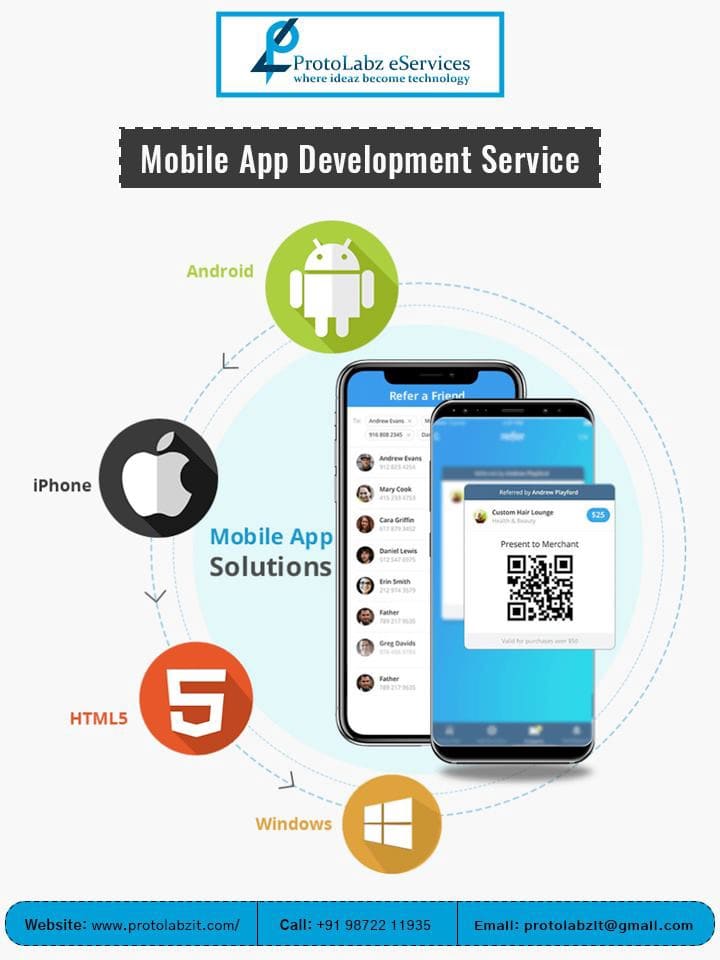Why Choosing Mobile App Development for Business Growth?