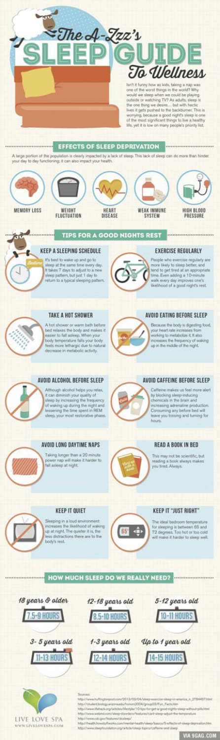 Sleep Guide to Wellness