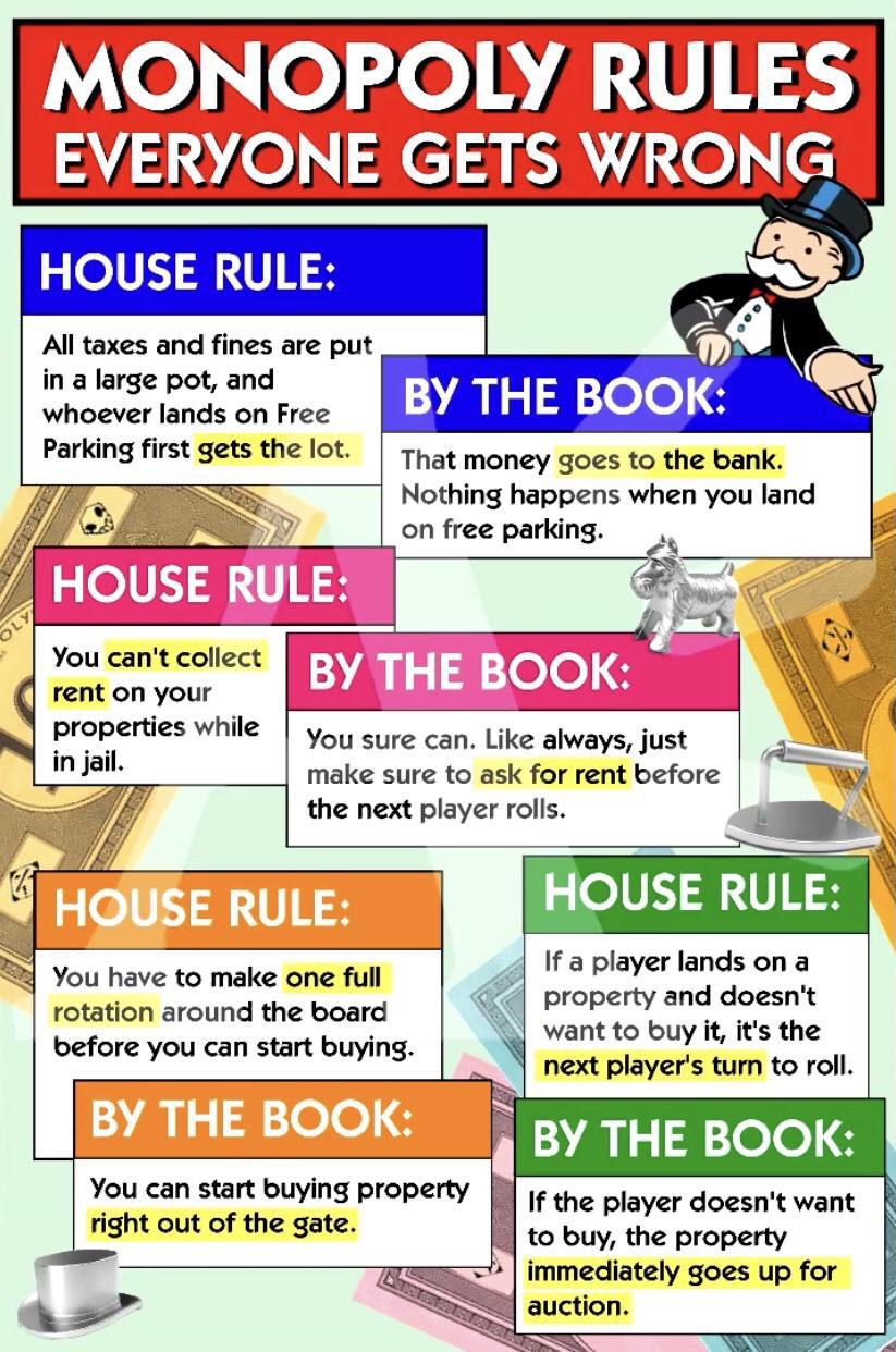 Monopoly rules everyone gets wrong