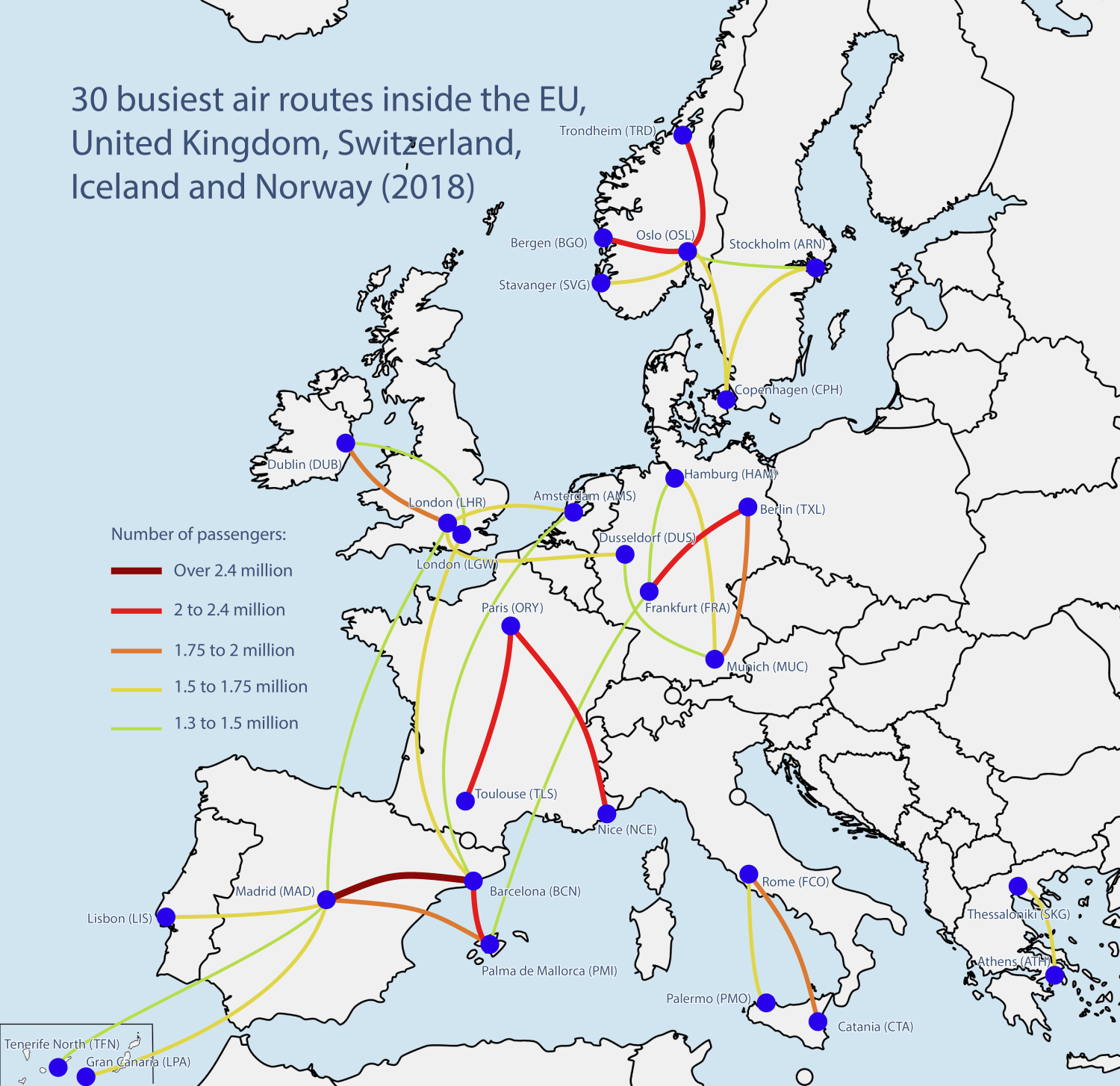 Busiest air routes by number of passengers in the EU-28 + EEA in 2018