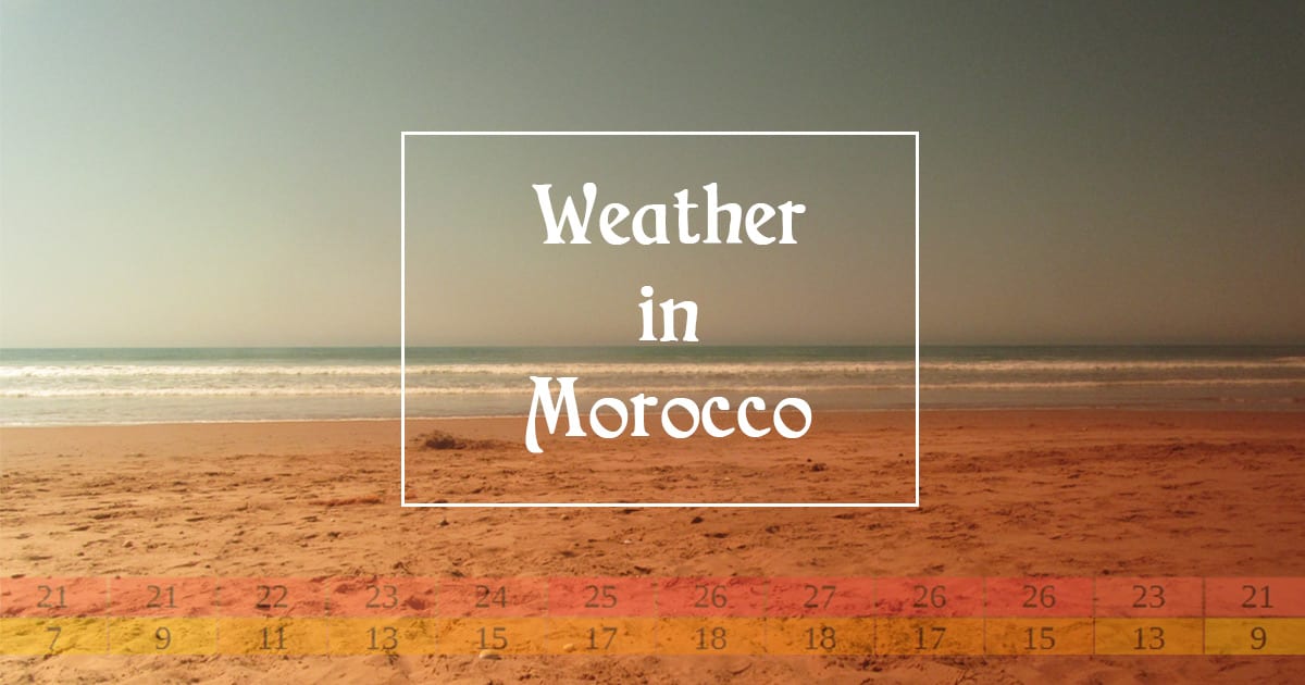 Weather in Morocco: best times to travel and tips for your holidays