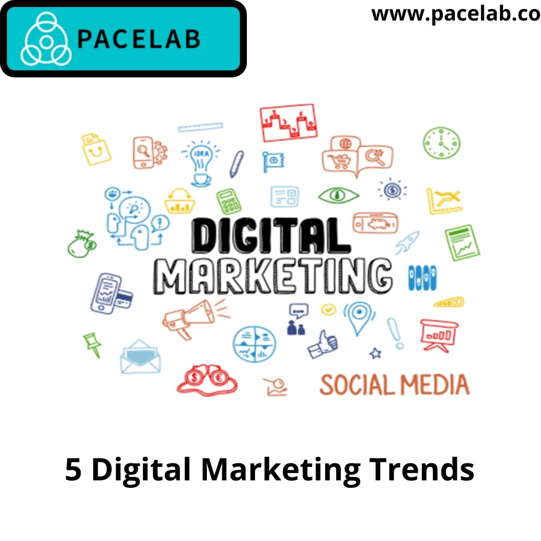 Top 5 Digital Marketing Trends