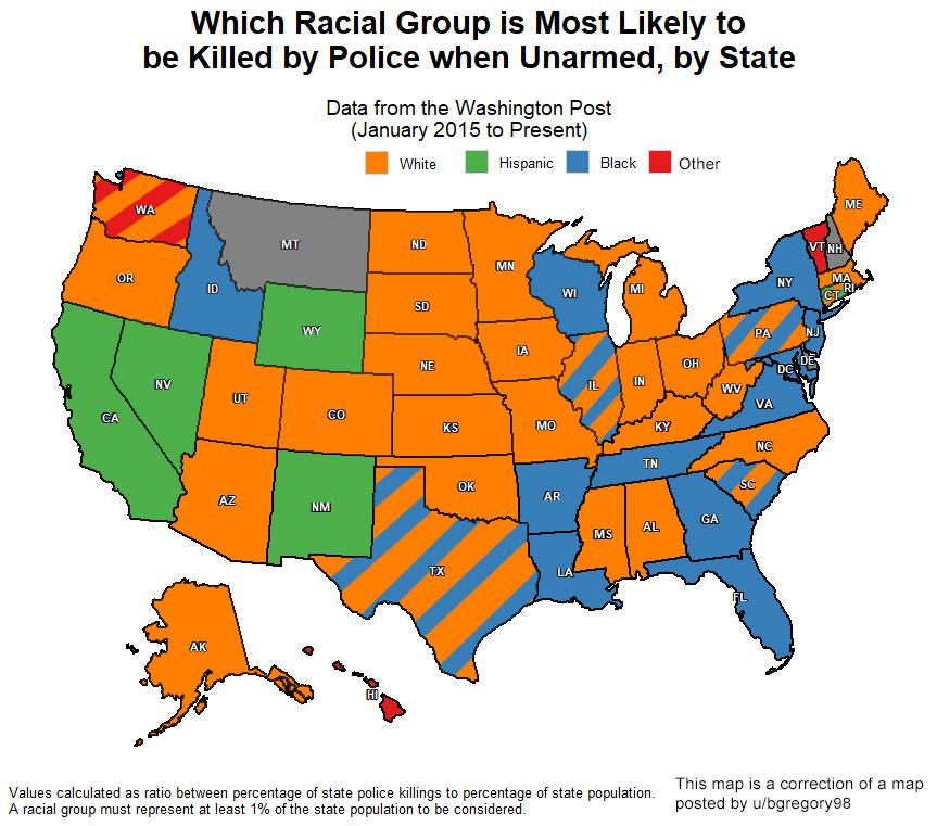 Which Racial Group is most likely to be killed by police when unarmed, by state, but it actually is accurate to the data source listed