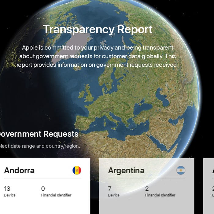 Privacy - Transparency Report