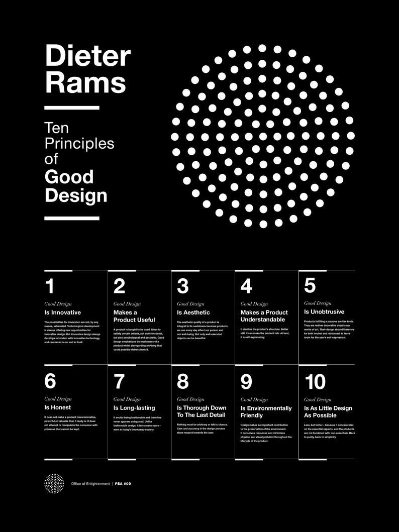 Dieter Rams, 10 Principles of Good Design Poster, Helvetica, Typographic, Product Design, Black and White, Modern Art, Print,Architecture