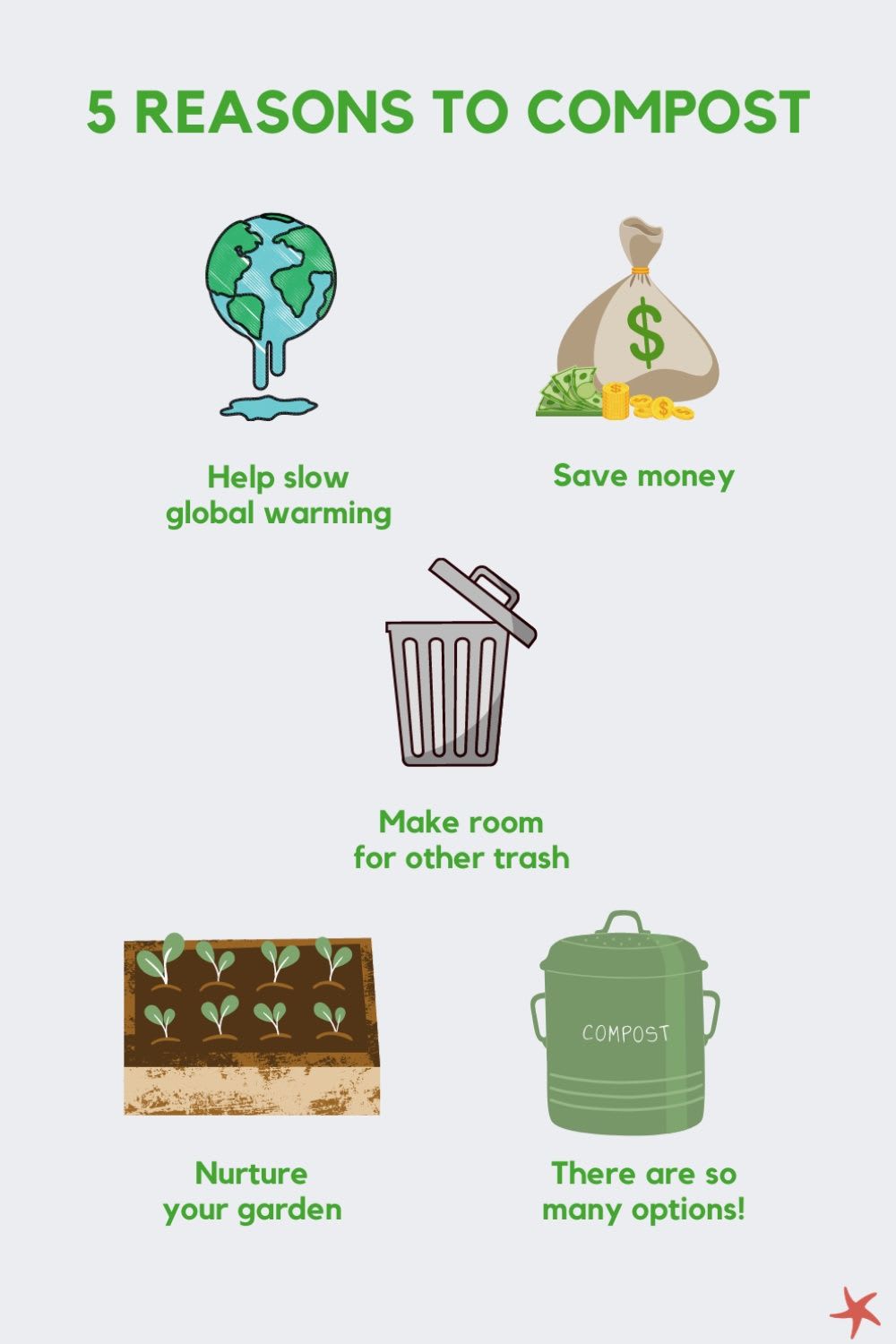 5 Reasons to Try Composting