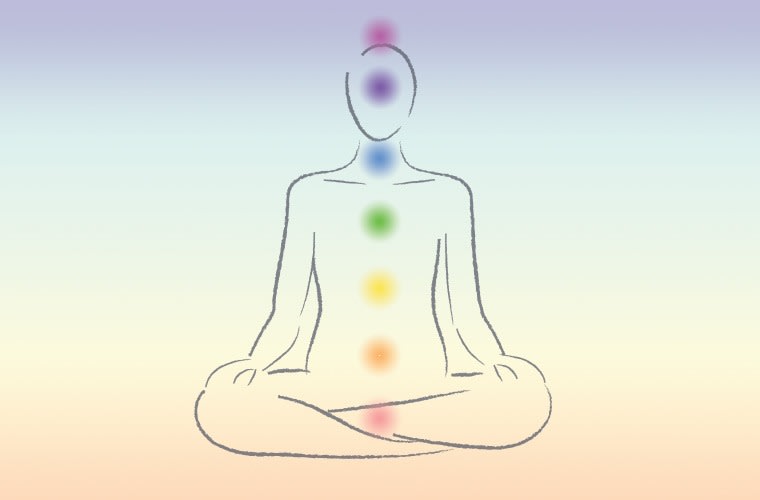 Your 7 Chakras, Explained—plus How to Tell If They're Blocked