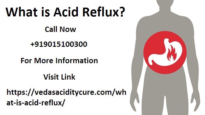 What is Acid Reflux?