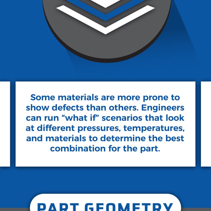 4 Aspects to Eliminating Cosmetic Defects in Plastic Parts (Infographic)