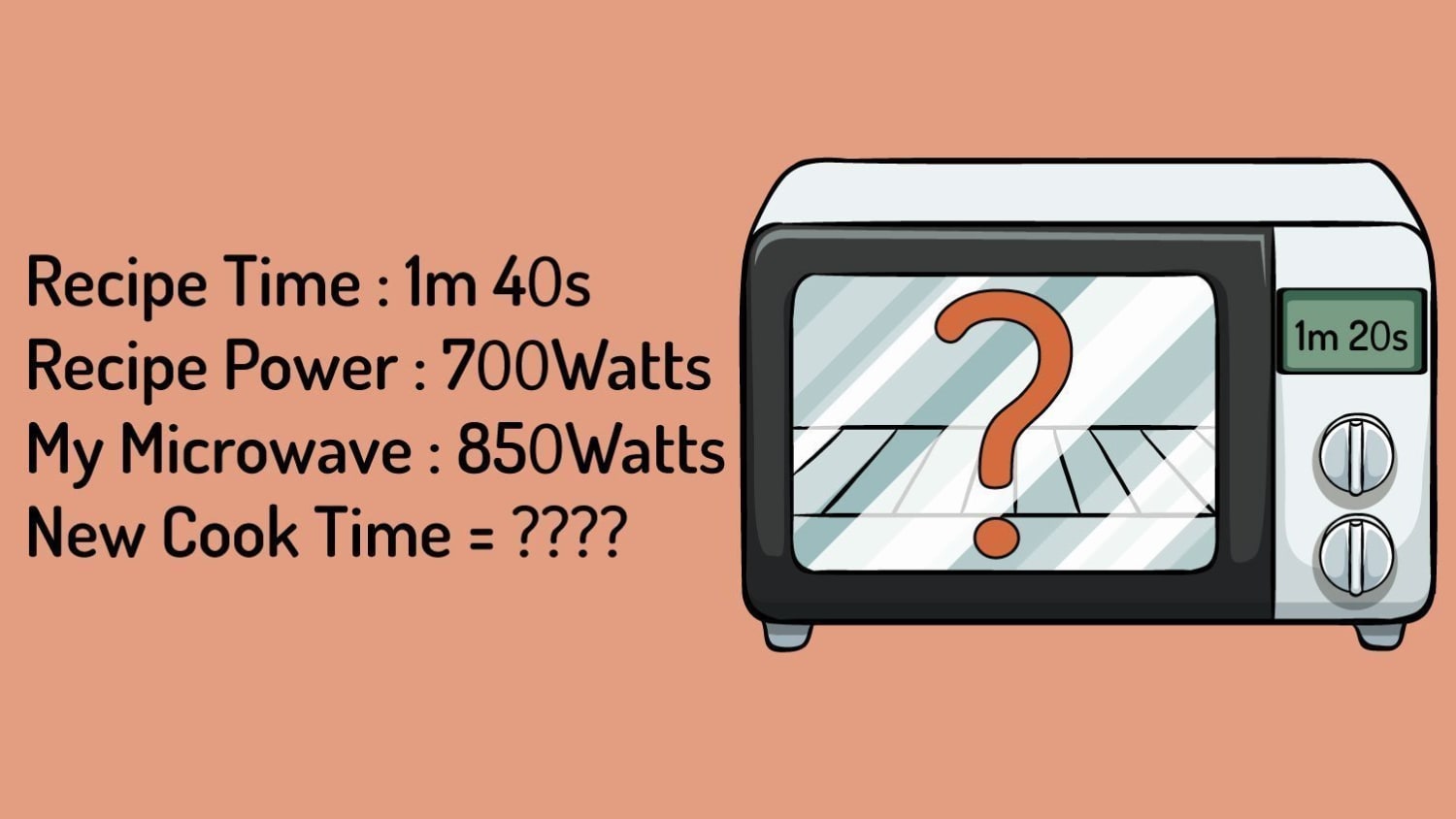 Easy Microwave Timing Conversion Calculator