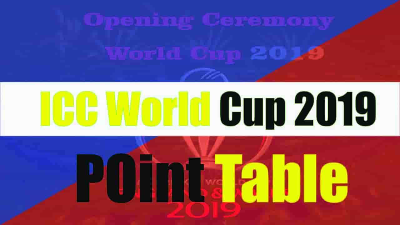 ICC Cricket World Cup 2019 Points Table- Latest Live News
