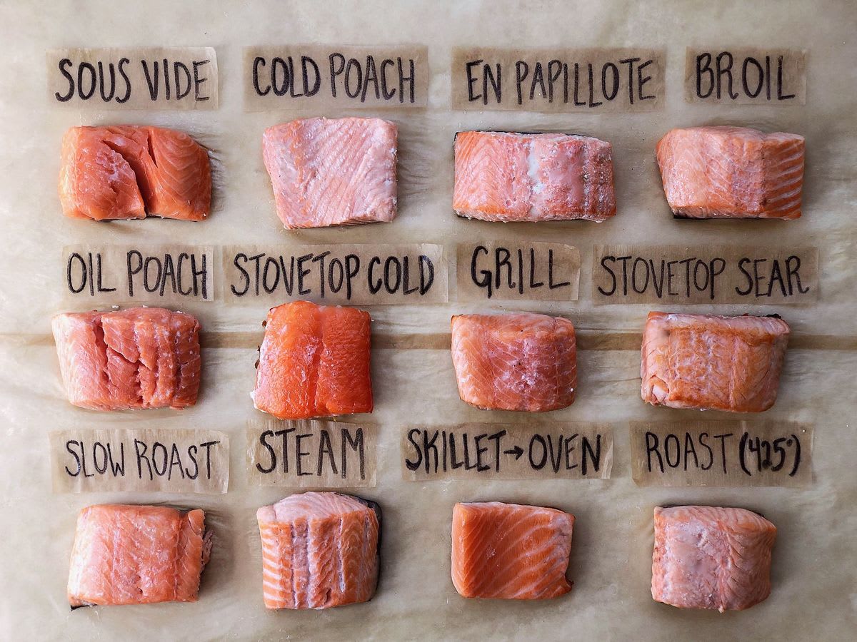 The Absolute Best Way to Cook Salmon, According to So Many Tests