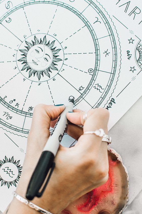 What Your Birth Chart Can Teach You