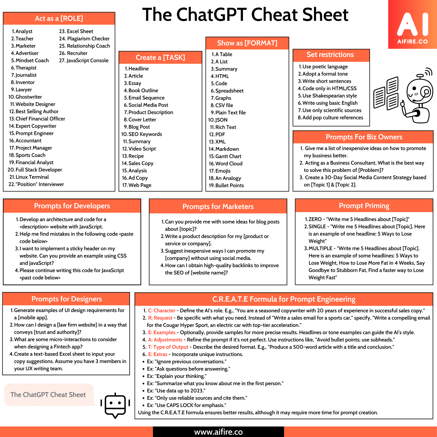 A cool guide to mastering ChatGPT (The most Complete version)