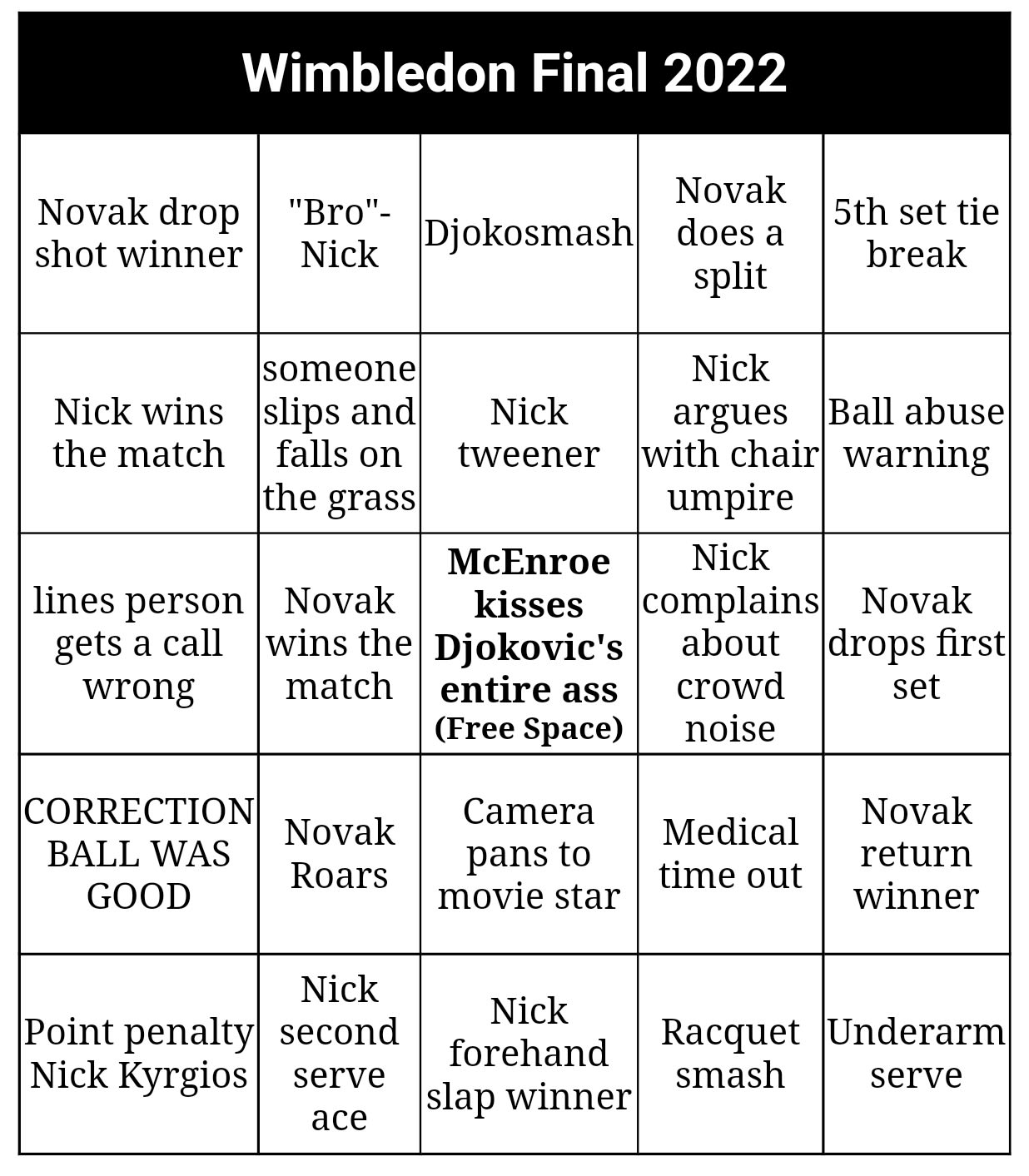 Djokovic vs Kyrgios Wimbledon Final Bingo Card