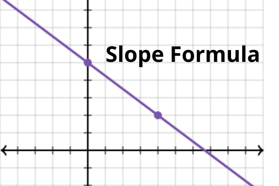 Aspects That Make Slope Formula Difficult For Many Students