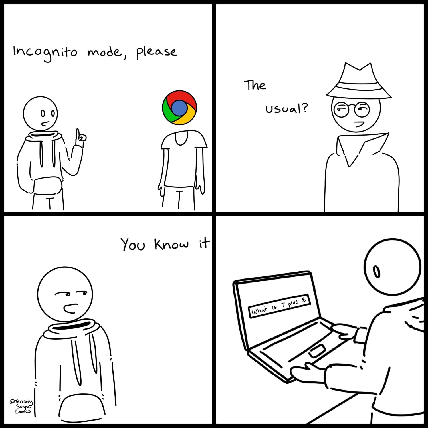 What we really use incognito for