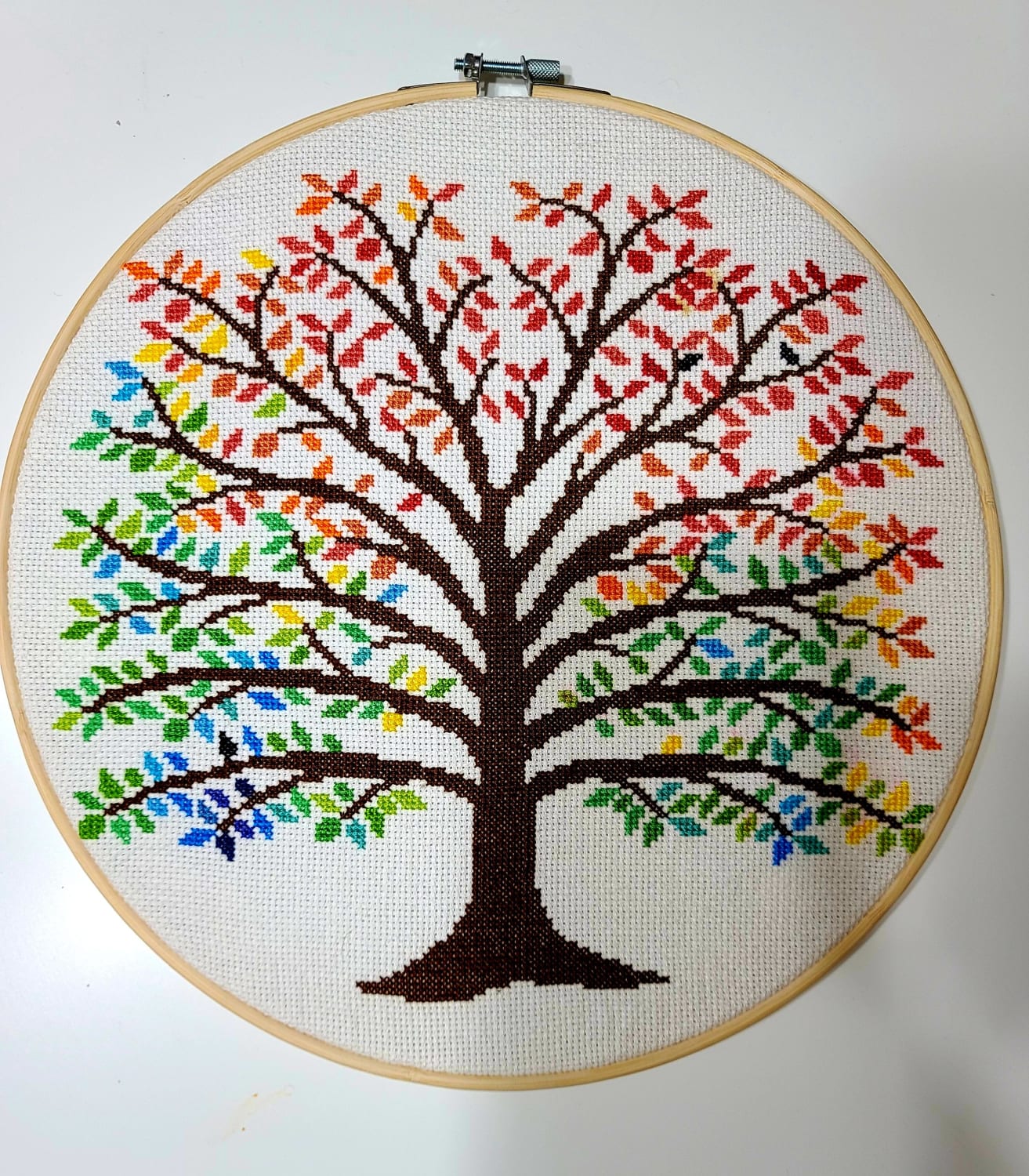 [FO] Finished my first SAL temperature tree for 2020! Details in the comments