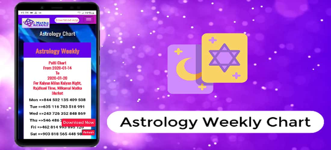 Astrology Weekly Panel, Jodi, Chart, Lucky Number