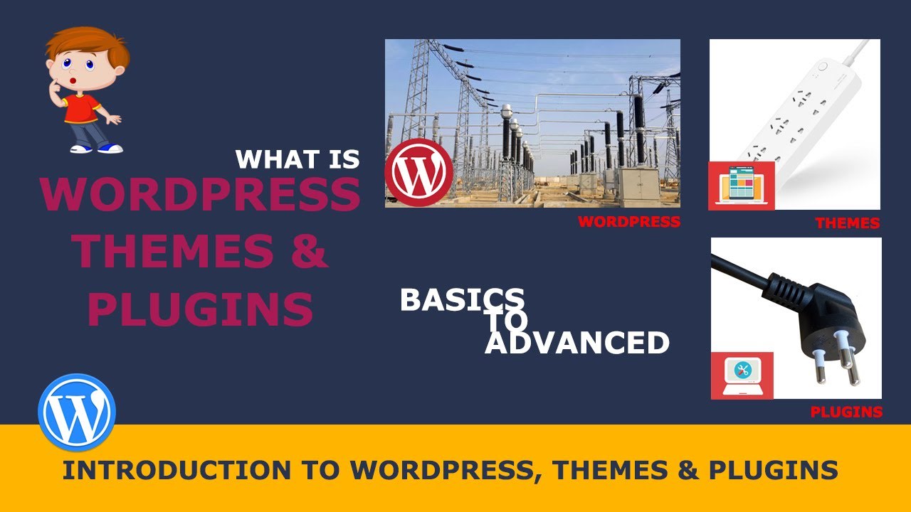 What is Wordpress and How it Works