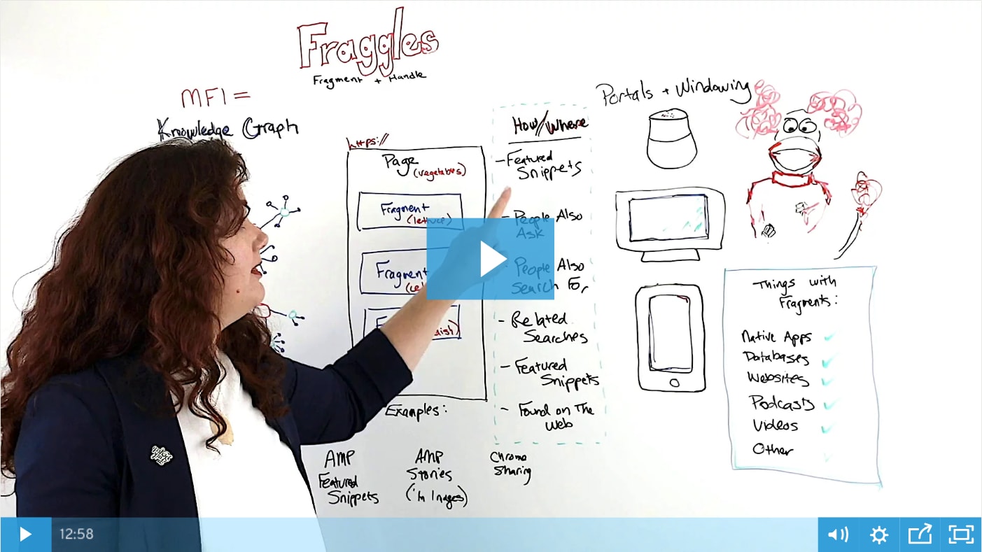All About Fraggles (Fragment + Handle) - Whiteboard Friday