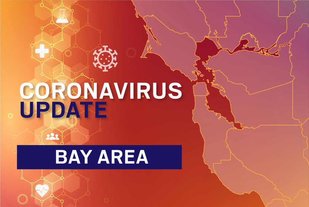 Coronavirus: Alameda County continues to lead Bay Area for total cases; 1 death in Contra Costa County