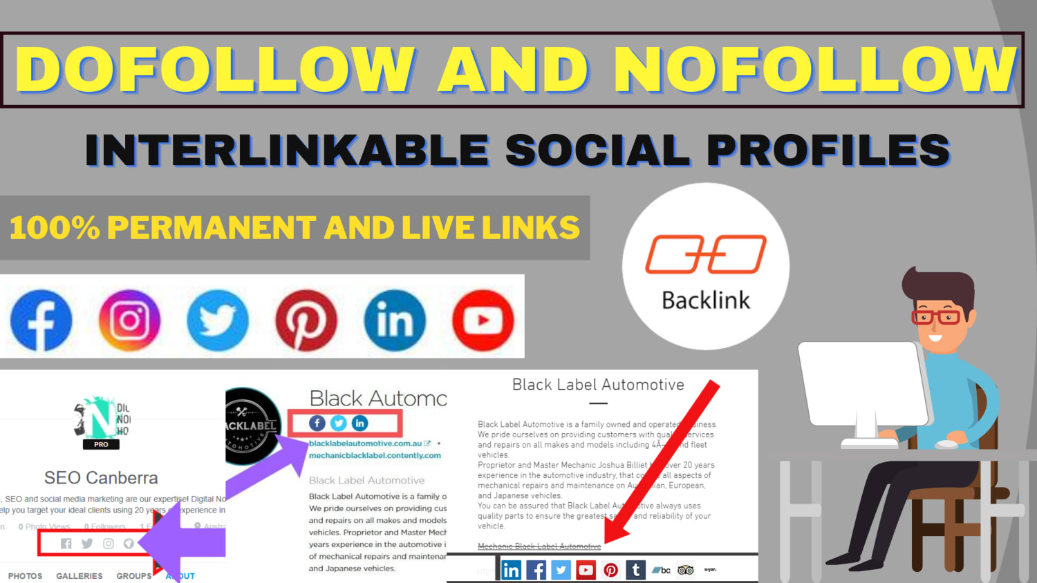 dofollow, nofollow interlinkable social profiles