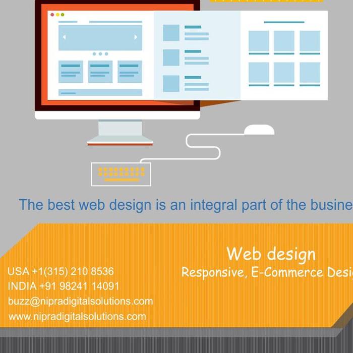 Are you Looking for the Best Web Design Company in the USA?