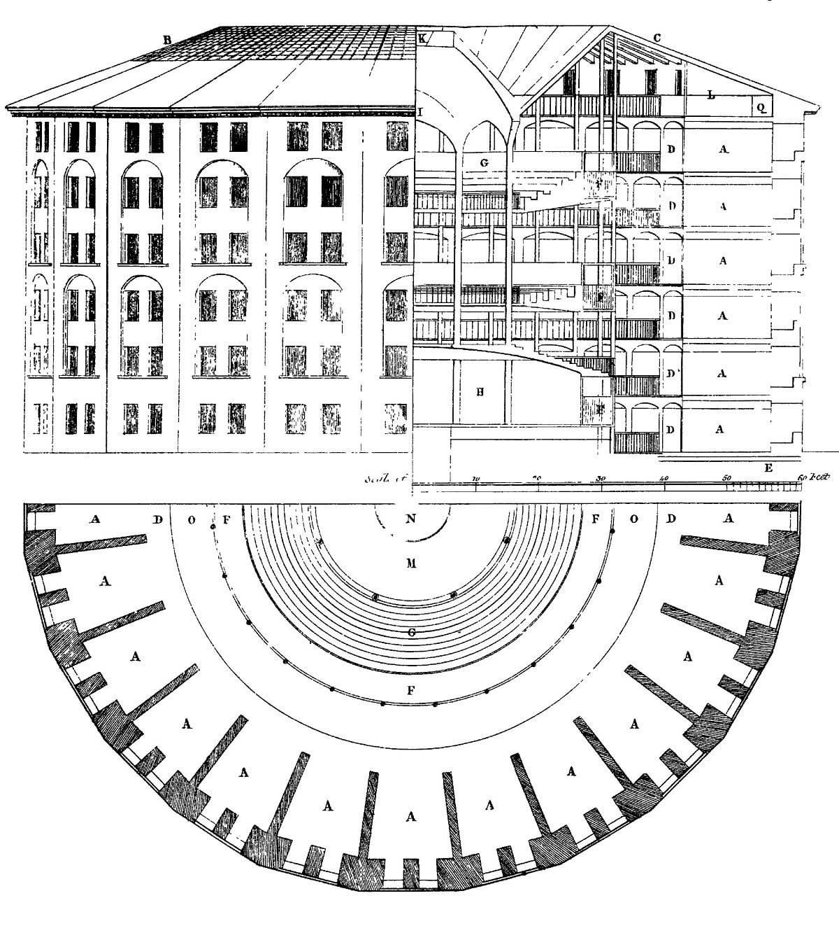 TIL That a Panopticon is a specifically designed jail that allows all prisoners of an institution to be observed by a single security guard, without the inmates knowing whether or not they are being watched.