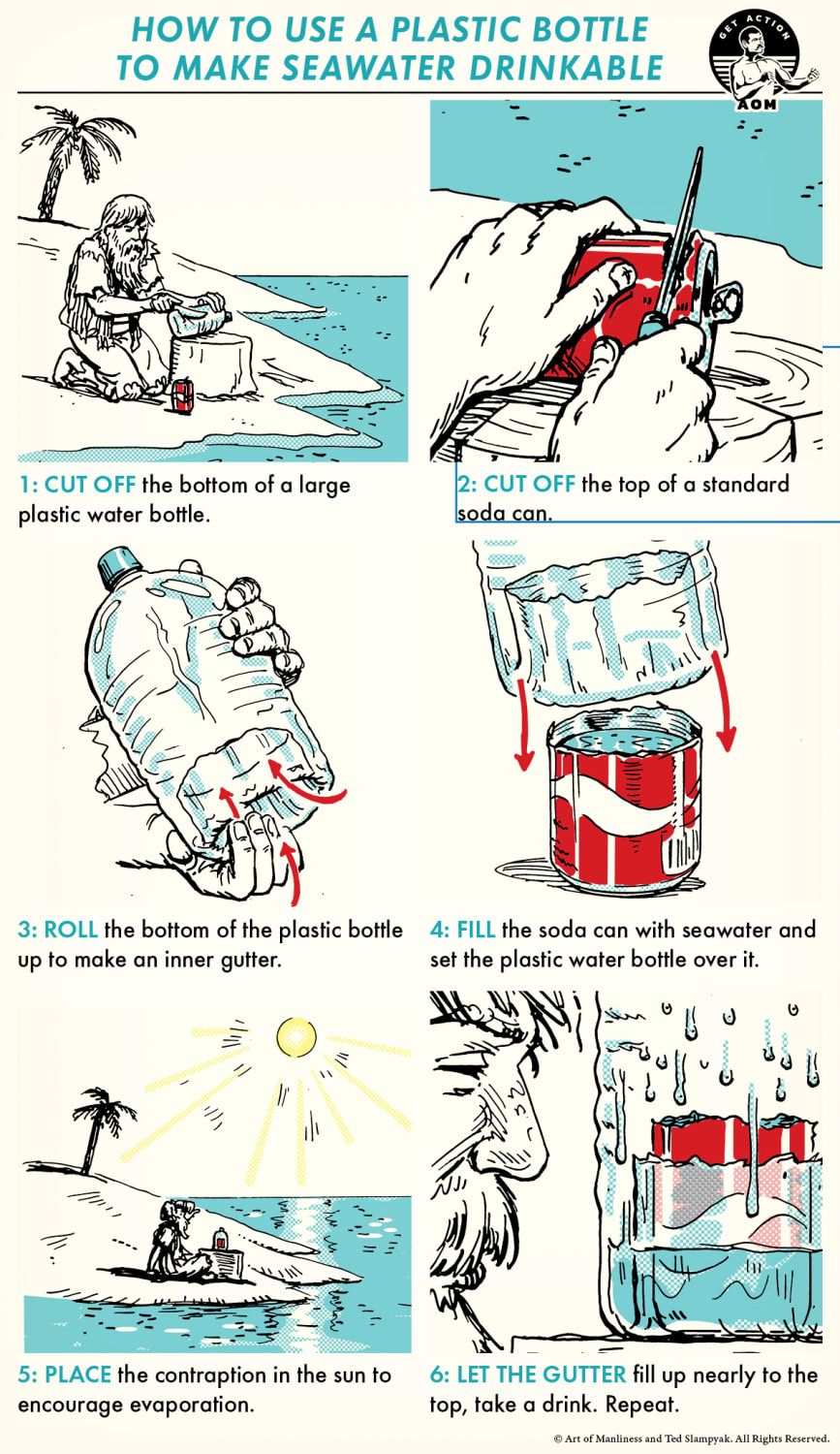 How to turn ocean water into drinkable water using a can and plastic bottle. Not recommended unless you've found your self at a real pinch
