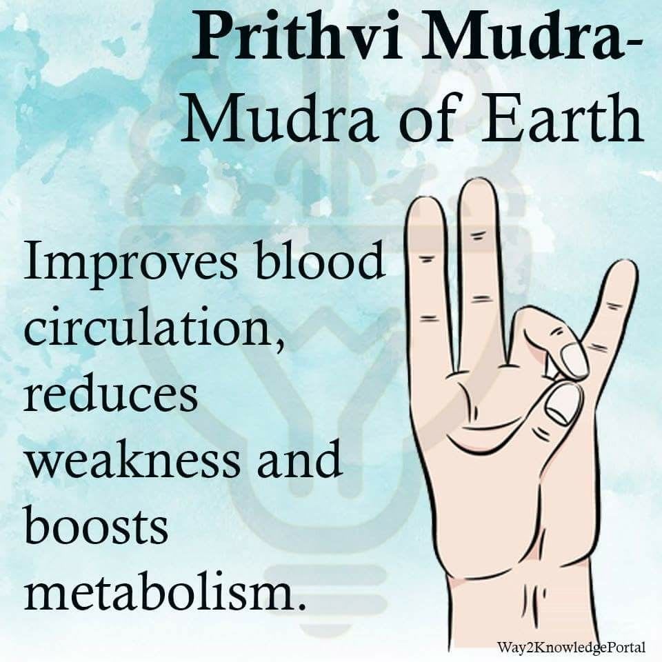 Prithvi mudra for metabolism boost and properbblood flow | Yoga facts, Yoga benefits, Mudras