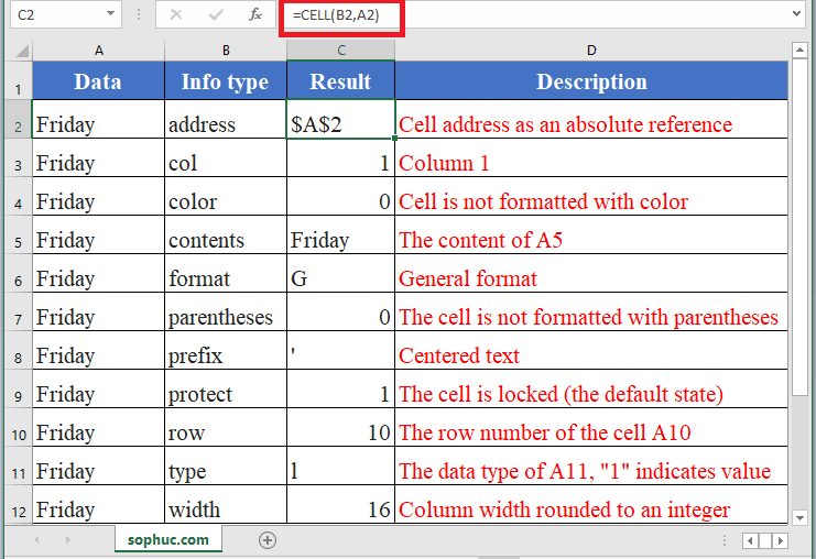 How to use CELL Function in Excel
