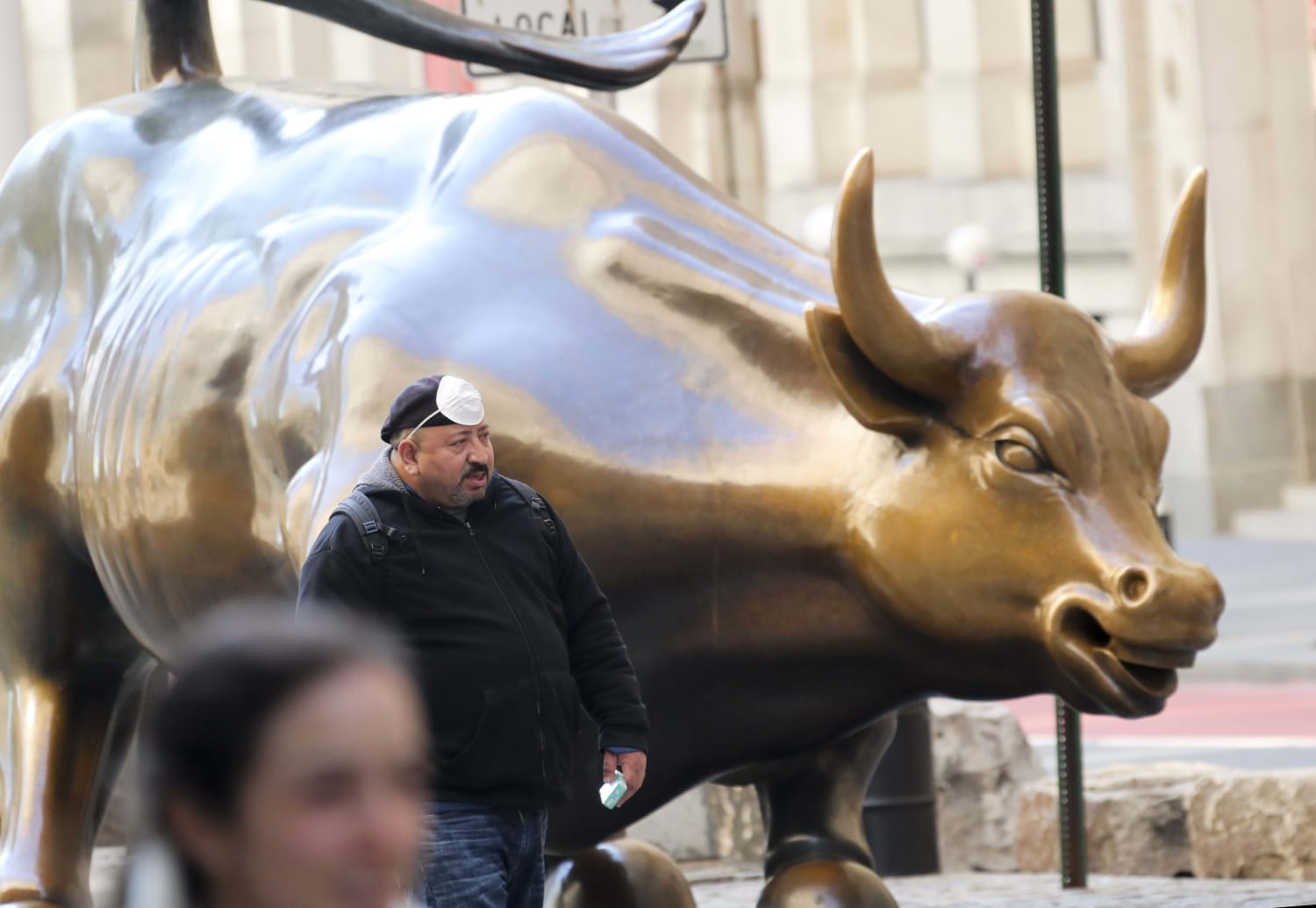 Bear market rally or new bull? Breaking down the market after another winning week